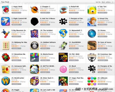 尝鲜苹果Mac App Store付费游戏 精选试玩推荐与体验分享
